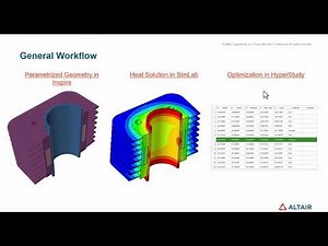 How to Setup HyperStudy-SimLab Connection