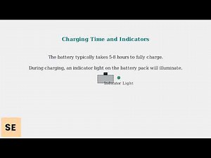 How To Charge Ring Doorbell (2nd Gen) – Swap Battery & Recharge