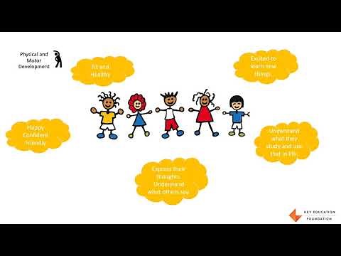 Holistic Development of Children - English