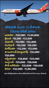 Flight Ticket Prices 15 Days Before Travel | Cheapest & Costliest Cities Explained | genzbusiness