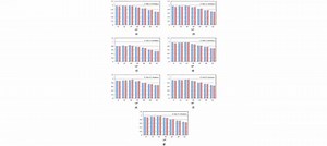 A Compressed-Domain Robust Video Watermarking Against Recompression Attack