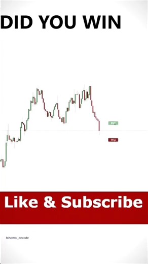 Binomo Decode on Instagram: "SEE WHAT CHART SAYS !! DID YOU WIN ? #short #reelsinstagram😍#viralreelschallenge #candlestickpatterns #Priceaction #technicalanalysis Trading Strategies | Binomo Tricks To Win | Binomo Winning Strategy | Binomo Trading Today, In this video I've shared my personal binomo trading strategy, so that you can also earn more money as I'm making.. DM me on my Whatsapp Number to Join the telegram channel - +917015088293 🖤Disclaimer: All views and charts shared in this video