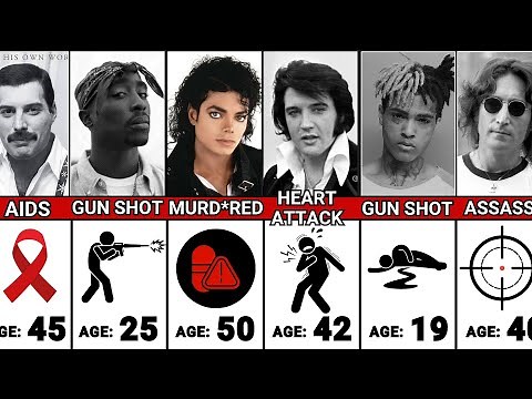 How Famous Singers Died | Cause OF Death - Age