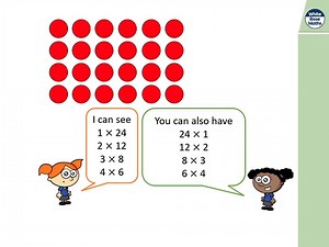 Aut3.9.2 - Multiplication using the symbol
