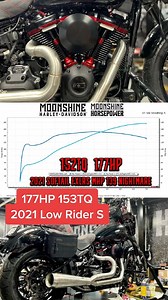 MHP 139 Nightmare | Moonshine Harley-Davidson