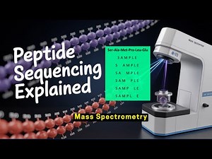 How To Read MS/MS Spectra | Protein Sequencing Made Easy