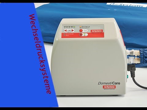 Wechseldrucksysteme Funktion und Handhabung