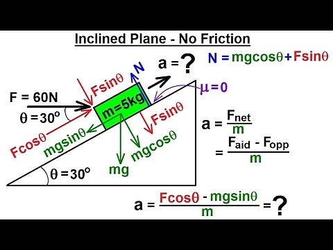 Physics 4.7 Friction & Forces at Angles (5 of 8) Inclined Plane - No Friction