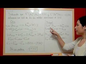 QUIMICA REDOX E32: Predecir si el HCl atacará al oro y al níquel