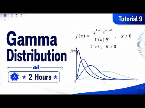 Gamma Distribution