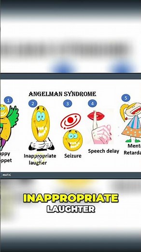 2-Minute Angelman Syndrome: Symptoms, Behavior, and Characteristics #shorts