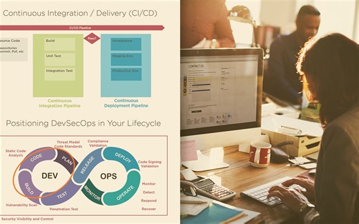 DevSecOps: 全局视角 | DevSecOps: The Big Picture
