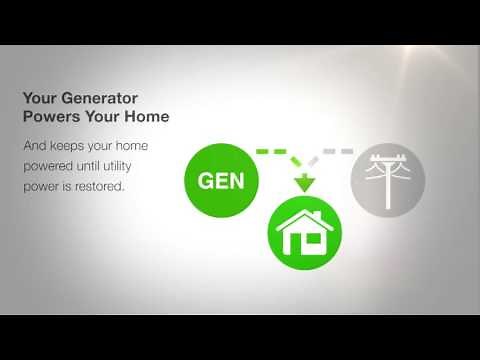 Generator 101: How It Works