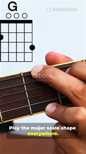 🎸 118. The Easiest Way to Learn Guitar Scales 🎯 #shorts #viralshorts