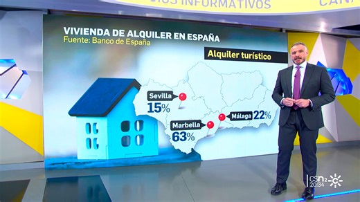 Los pisos turísticos reducen la oferta de alquiler residencial y disparan el precio