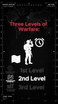 The 3 Levels of Warfare Explained in 60 Seconds: Military Strategic, Operational, Tactical Levels