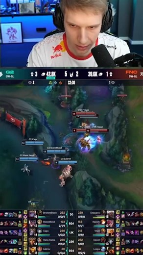 G2 Esports on Instagram: "Playoffs provided by the 🐐"