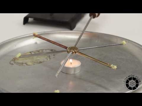 Cosmos Club: Heat Conduction in Metal