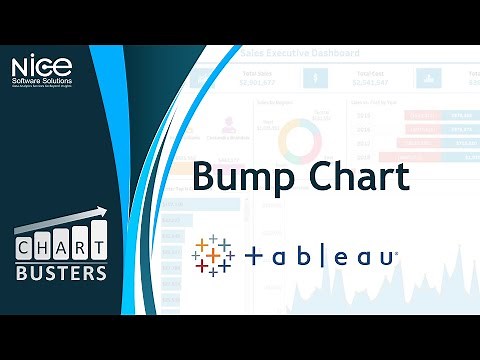 Chartbusters: Bump Chart in Tableau