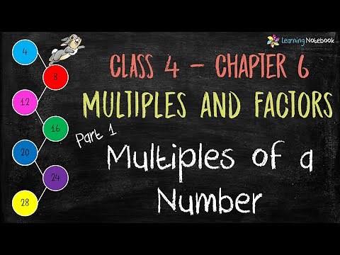 Multiples of a number | Common multiples