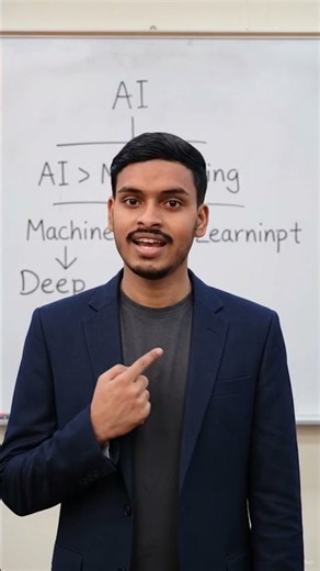 🤖 AI vs Machine Learning vs Deep Learning — what's the difference?