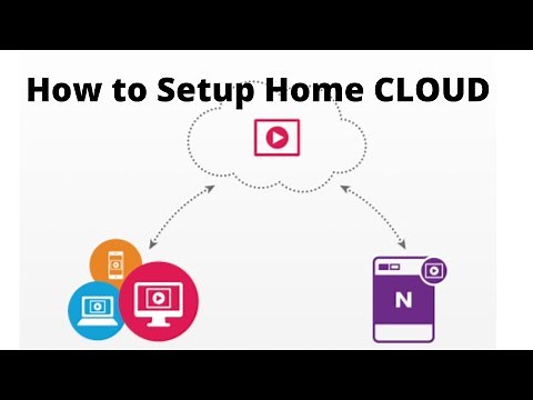 How to Setup Home Cloud ! Netgear Ready Share| Ready CLOUD | R7000 Cloud setup