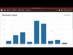 Easededge: Customer reports