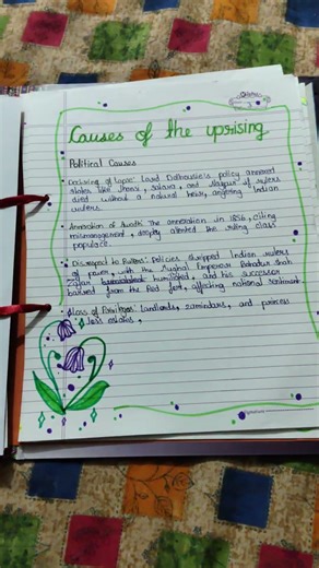 SST project file idea 💡👍#comment like and subscribe#Anjali word 254