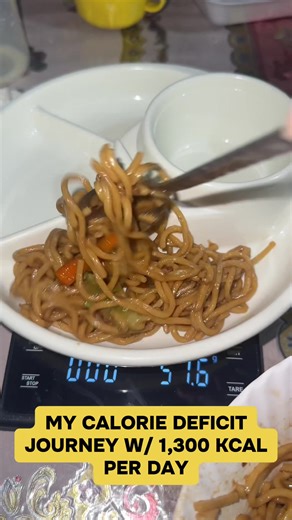 Calorie Deficit Meal Plan: My 1300 Kcal Journey