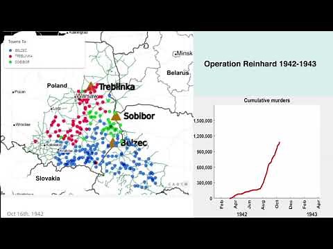 Operation Reinhard visualization