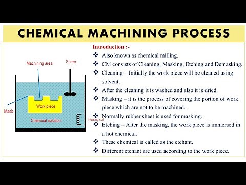 Chemical machining