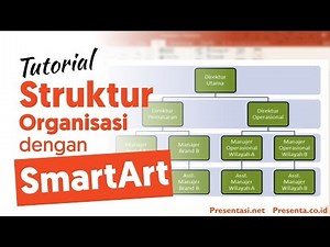 Video SmartArt Struktur Organisasi pada PowerPoint