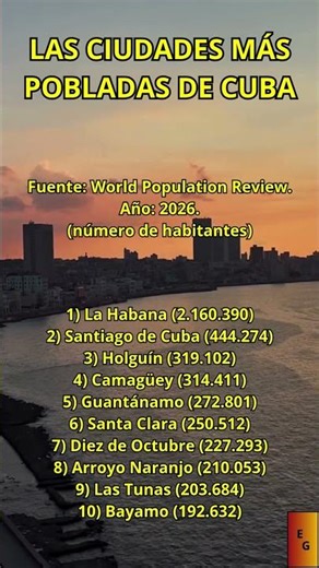 LAS CIUDADES MÁS POBLADAS DE CUBA