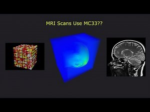 Why MRIs use Marching Cubes 33
