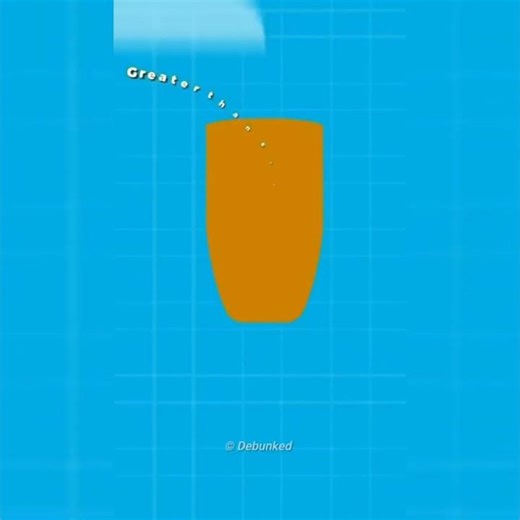 Don't fire bullet in air 😲 शादी में हर्ष फायर कितना खतरनाक हो सकता है #shorts #youtubeshorts #facts