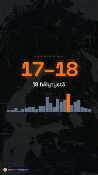 Suomen hälytykset 18.6.2026 60 sekunnissa 🚨 #shorts