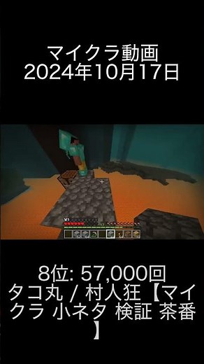 2024年10月17日 マイクラ動画ランキング 8位: タコ丸 村人狂【マイクラ 小ネタ 検証 茶番】