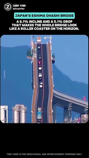 Japan’s Roller-Coaster Bridge