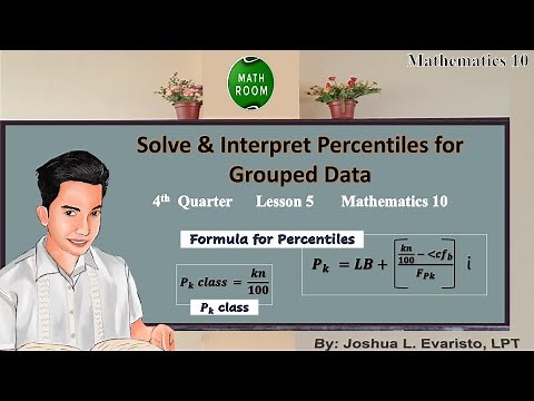 4th Quarter Grade 10 Math- Solve and Interpret Percentiles for Grouped Data (Lesson 5 )