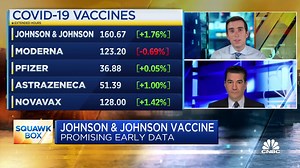 Dr. Scott Gottlieb warns Covid vaccine recipients against letting their guards down right away