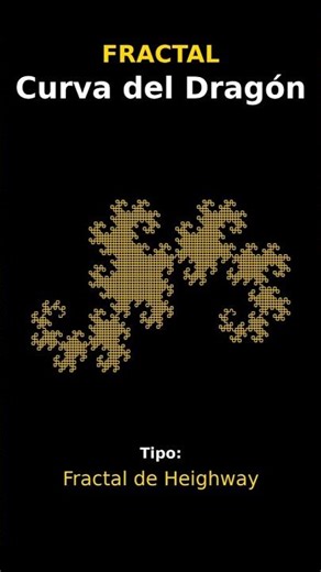 Fractal: The Dragon Curve o la Curva del Dragon. Fractal de Heighway.