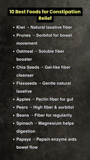 Best Foods for Constipation Relief