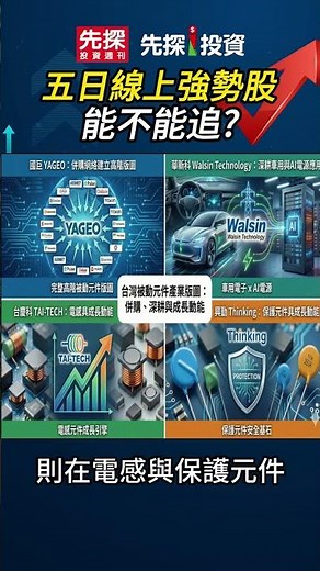 🎯MediaTek, Passive Components, and Nanya Technology benefited from AI and low-Earth orbit satelli...