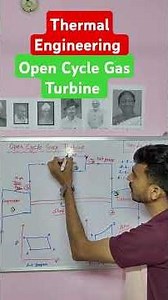 Open Cycle Gas Turbine | What is an open cycle gas turbine