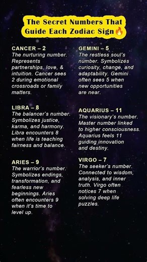 The Secret Numbers That Guide Each Zodiac Sign - 2🌌#zodiac #astrology #zodiacsigns #horoscope