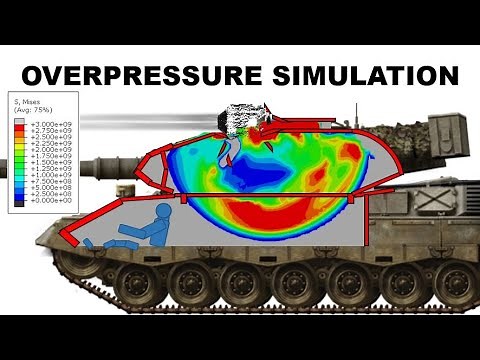 OVERPRESSURE SIMULATION | 125mm High Explosive vs Leopard 1 | Pressure Wave Armour Penetration