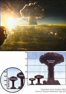 Having a Max Yield of 100-Megatons and 5 More Cool Facts About Tsar Bomba, the Most Powerful Nuclear Weapon