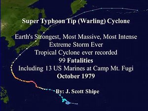 Super Typhoon Tip - Earth's Strongest, Most Intense & Massive Extreme Storm in Modern History