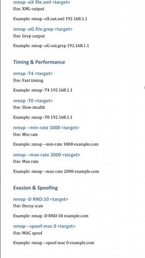 Learn Nmap Fast | Nmap Full Command List | Start Ethical Hacking (Beginner → Pro) #pentestprobd