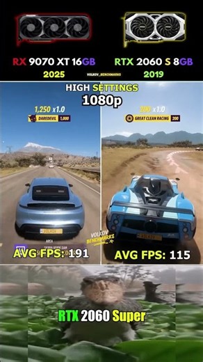 RX 9070 XT vs RTX 2060 Super - Stop Worshipping Old Hardware #pcgaming